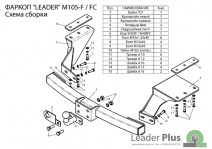 M105-F2