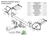 M205-A-PLUS7