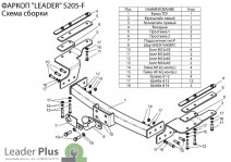 S205-F-PLUS4