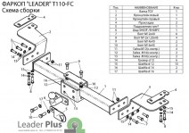 T110-FC-PLUS2